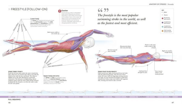 Science of Swimming: Transform Your Stroke, Improve Strength, Revolutionize Your Training