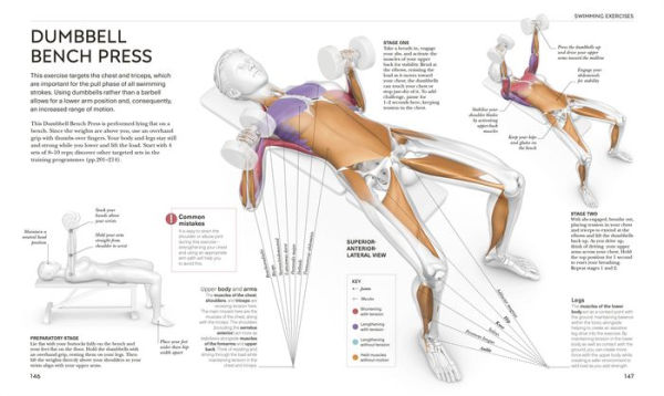 Science of Swimming: Transform Your Stroke, Improve Strength, Revolutionize Your Training