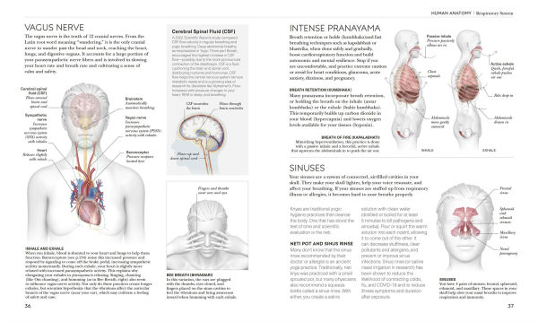 Science of Yoga: Understand the Anatomy and Physiology to Perfect Your Practice