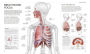 Alternative view 4 of Science of Yoga: Understand the Anatomy and Physiology to Perfect Your Practice