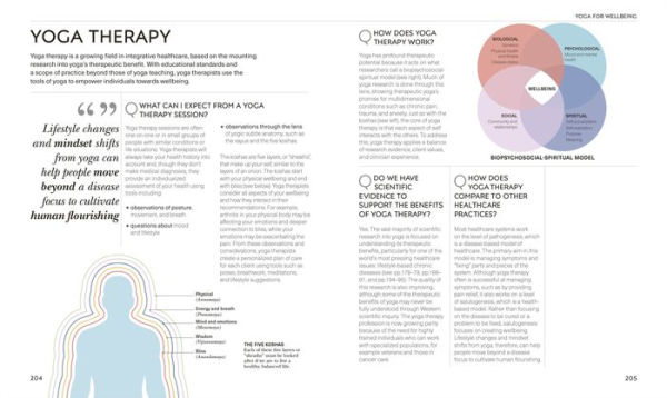 Science of Yoga: Understand the Anatomy and Physiology to Perfect Your Practice