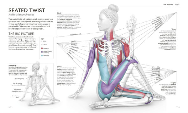 Science of Yoga: Understand the Anatomy and Physiology to Perfect Your Practice