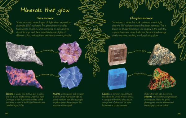 An Anthology of Rocks and Minerals: A Collection of Rocks, Minerals, and Gems from Around the World