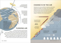 Alternative view 11 of Simply Science