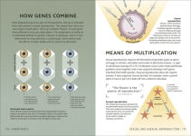 Alternative view 12 of Simply Science