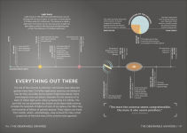 Alternative view 13 of Simply Science