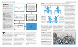 Alternative view 6 of The Economics Book: Big Ideas Simply Explained