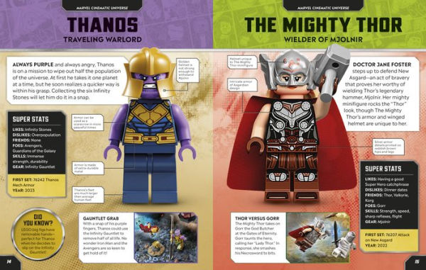 LEGO Marvel Character Encyclopedia (Library Edition): Without Minifigure