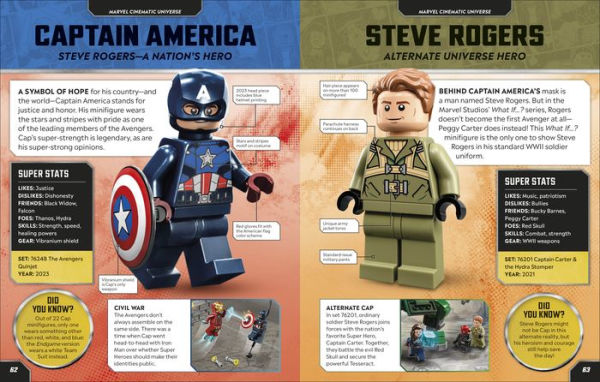 LEGO Marvel Character Encyclopedia (Library Edition): Without Minifigure