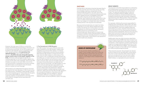 Reefer Wellness: Understanding Cannabis Science, Culture, and Medicine