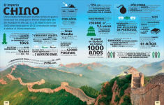 Alternative view 6 of El mundo en números (Our World in Numbers)