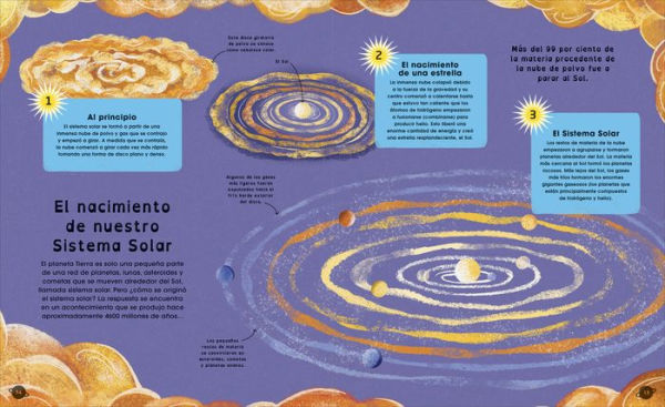 El libro del Sistema Solar (The Solar System)