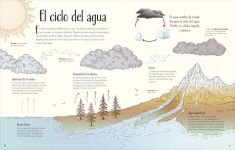 Alternative view 5 of Maravillas del Planeta Tierra (An Anthology of Our Extraordinary Earth)