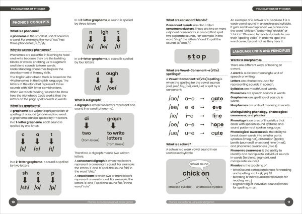 Phonic Books Dandelion Instructional Manual Kindergarten: The foundations of phonics, engaging activity ideas, lesson plans, progress tracking and assessment