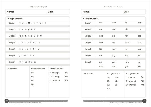 Phonic Books Dandelion Instructional Manual Kindergarten: The foundations of phonics, engaging activity ideas, lesson plans, progress tracking and assessment