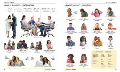 Alternative view 2 of Arabic - English Bilingual Visual Dictionary