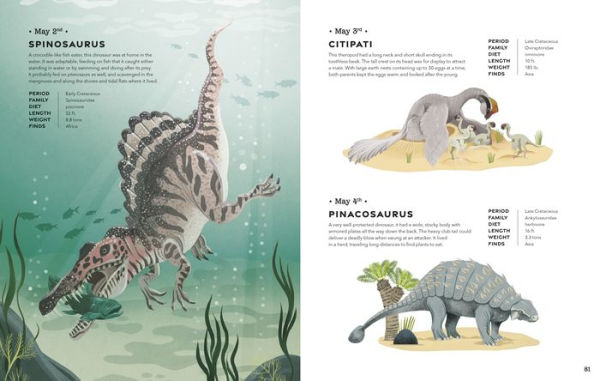 a Dinosaur Day: 365 Incredible Dinosaurs to Take You Through the Year