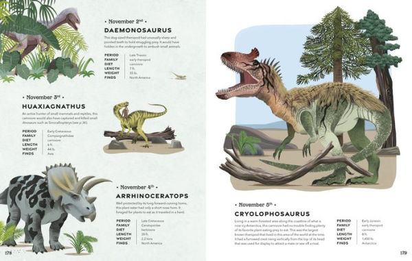 A Dinosaur a Day: 365 Incredible Dinosaurs to Take You Through the Year