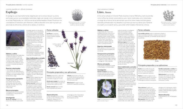 Enciclopedia de plantas medicinales (Encyclopedia of Herbal Medicine)