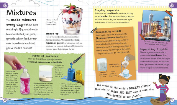 My Encyclopedia of Very Important Science: For Little Learners Who Want to Know How Everything Works