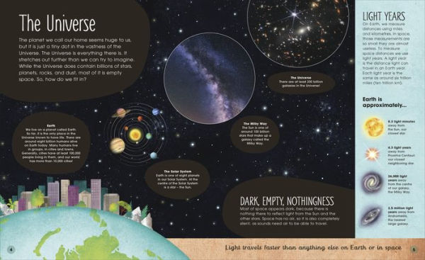 The Magic and Mystery of Space: Tour Across Our Astounding Universe