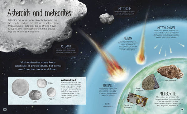 The Magic and Mystery of Space: Tour Across Our Astounding Universe