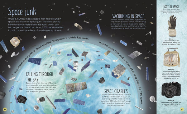 The Magic and Mystery of Space: Tour Across Our Astounding Universe