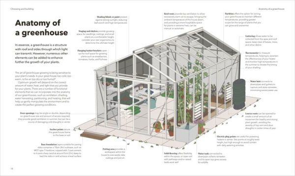 The Greenhouse Book: Make the Most of Your Greenhouse Throughout the Year