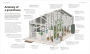 Alternative view 4 of The Greenhouse Book: Make the Most of Your Greenhouse Throughout the Year
