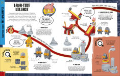 Alternative view 7 of LEGO Ninjago World Builder: Create a World of Play with 4-in-1 Model and 150+ Build Ideas!