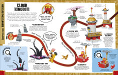 Alternative view 8 of LEGO Ninjago World Builder: Create a World of Play with 4-in-1 Model and 150+ Build Ideas!