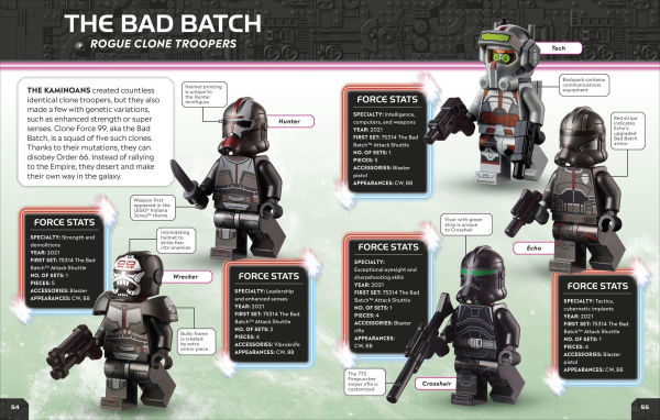 LEGO Star Wars Character Encyclopedia Updated Edition: The Ultimate Guide to the Best 200 Minifigures from the LEGO Star Wars Galaxy; Comes with Exclusive Minifigure