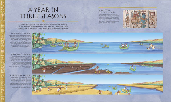 Ancient Egypt