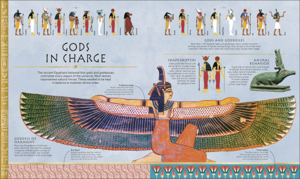 Ancient Egypt