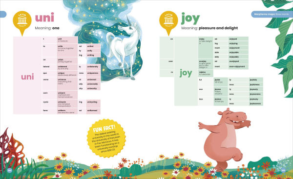 DK SUPER Where Words Come From: Guide to Morphology with Prefixes, Suffixes, and Root