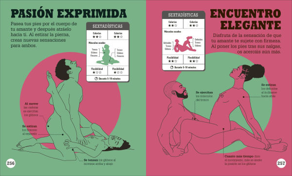 Kama-Sutra: Sudor y placer (Kama Sutra Workout): MÃ¡s de 300 ejercicios erÃ³ticos para disfrutar y quemar calorÃ­as