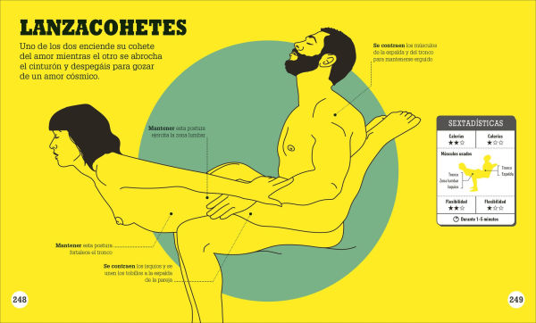 Kama-Sutra: Sudor y placer (Kama Sutra Workout): MÃ¡s de 300 ejercicios erÃ³ticos para disfrutar y quemar calorÃ­as