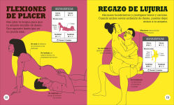 Alternative view 4 of Kama-Sutra: Sudor y placer (Kama Sutra Workout): MÃ¡s de 300 ejercicios erÃ³ticos para disfrutar y quemar calorÃ­as