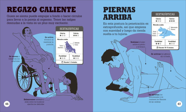 Kama-Sutra: Sudor y placer (Kama Sutra Workout): MÃ¡s de 300 ejercicios erÃ³ticos para disfrutar y quemar calorÃ­as