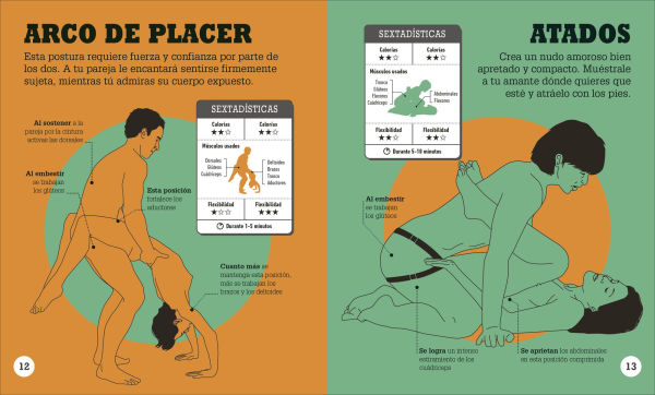 Kama-Sutra: Sudor y placer (Kama Sutra Workout): MÃ¡s de 300 ejercicios erÃ³ticos para disfrutar y quemar calorÃ­as