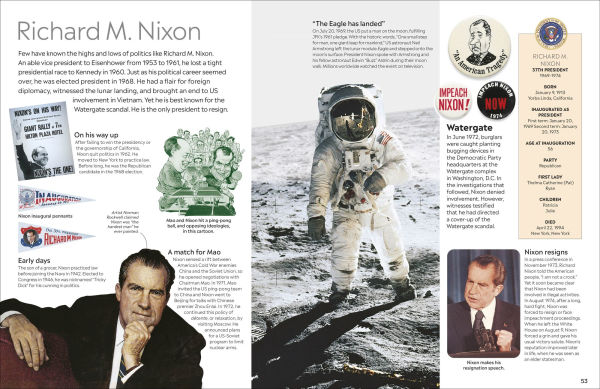 Eyewitness Presidents