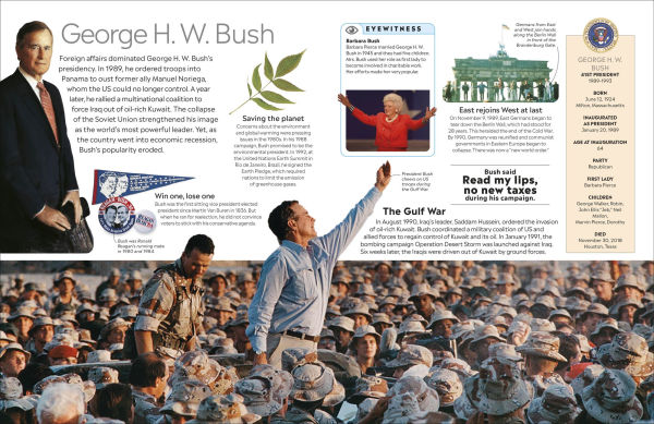 Eyewitness Presidents