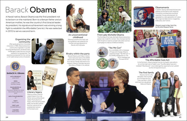 Eyewitness Presidents