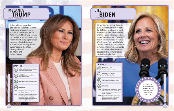 The Presidents Visual Encyclopedia, 3rd Edition