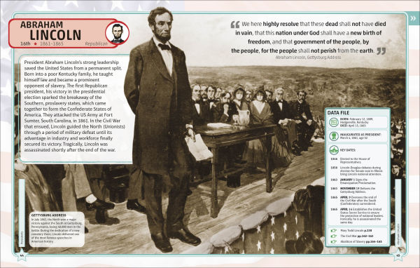 The Presidents Visual Encyclopedia, 3rd Edition