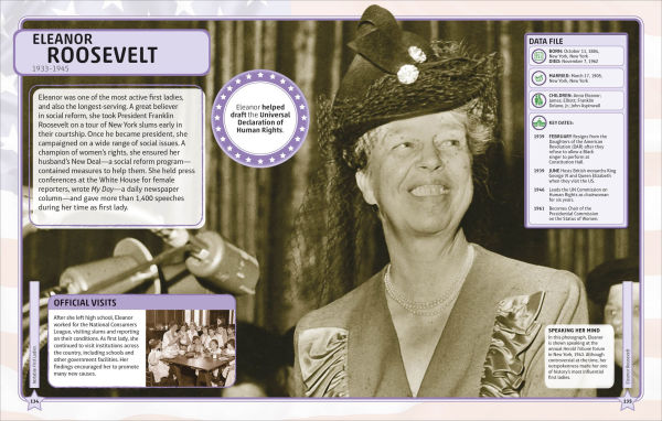 The Presidents Visual Encyclopedia, 3rd Edition