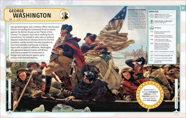 The Presidents Visual Encyclopedia, 3rd Edition