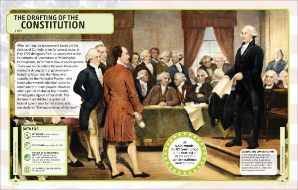 The Presidents Visual Encyclopedia, 3rd Edition