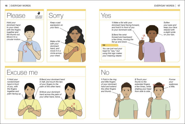 Pocket Genius American Sign Language