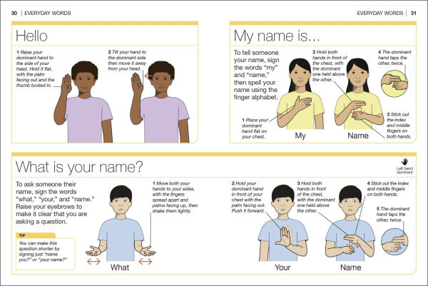 Pocket Genius American Sign Language